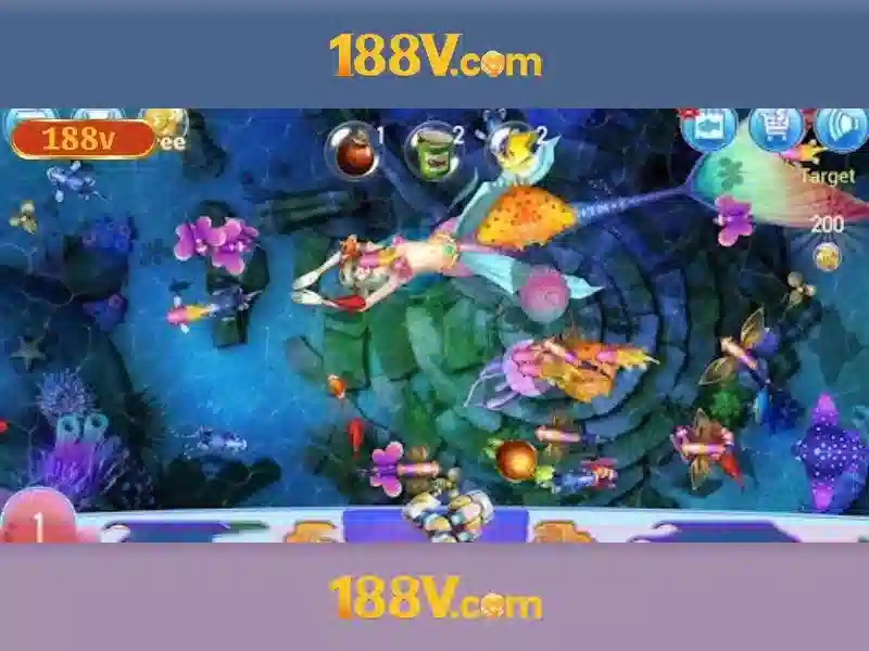 188v school – Nền tảng giáo dục hiện đại cho người học